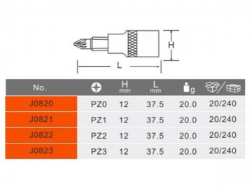 Puntas planas de 1/4"