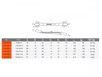 Llave para tuercas hexagonales