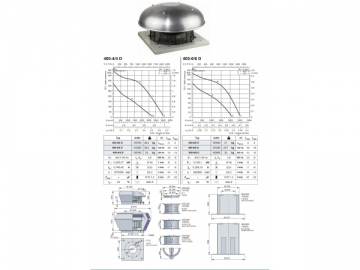 Ventilador de techo